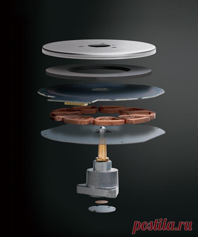 Technics | SL-1200 – Features