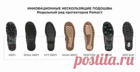 Женские ботинки - купить в интернет-магазине Shopping Live
