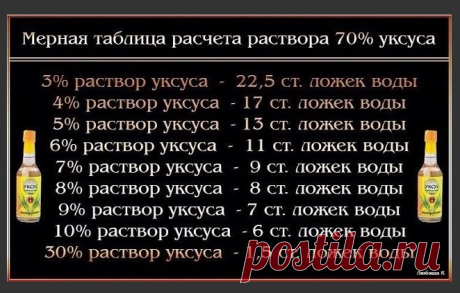 (1) Одноклассники