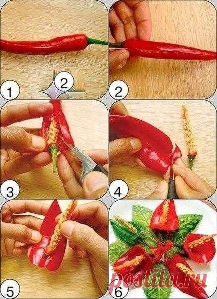 Мастер класс по оформлению блюд — DIYIdeas