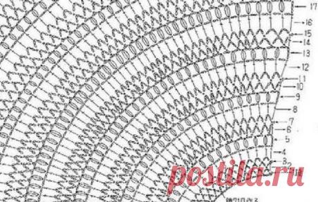 Крючок,жакеты,кардиганы,жилеты | Записи в рубрике Крючок,жакеты,кардиганы,жилеты | Дневник tatyanadn