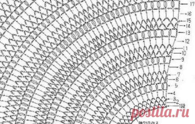 Крючок,жакеты,кардиганы,жилеты | Записи в рубрике Крючок,жакеты,кардиганы,жилеты | Дневник tatyanadn