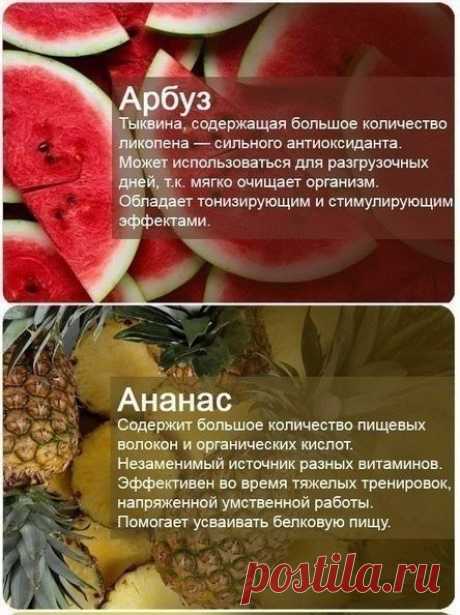Польза продуктов!