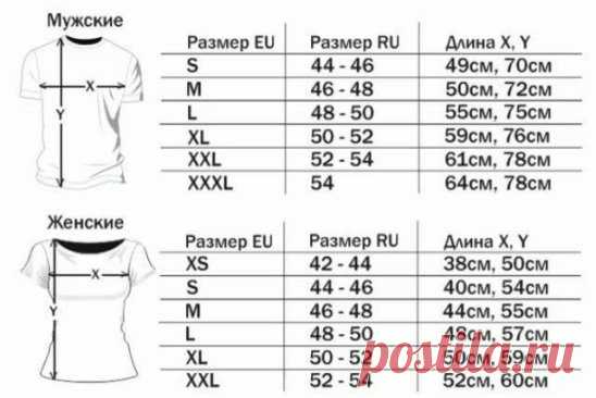 Таблица размеров на заметку