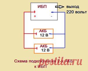 Источник бесперебойного питания для отопительных котлов | обустройство дома