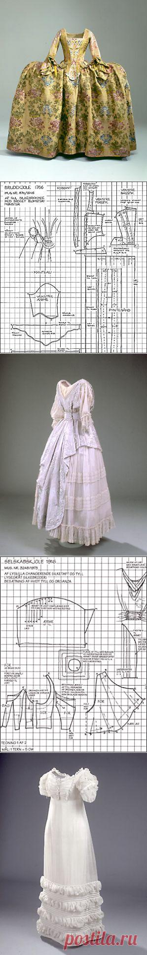 Старинные платья и костюмы с выкройками. Часть 1