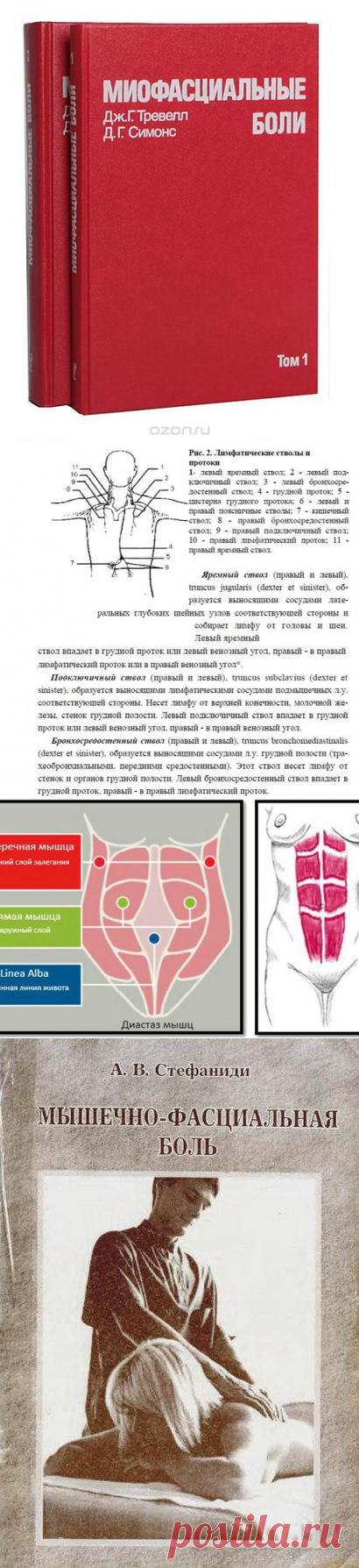 Литература Медицина * Веллнесс *Спа