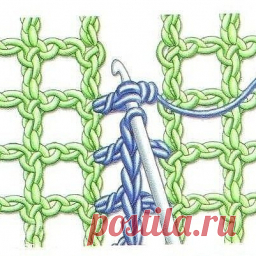 Посты