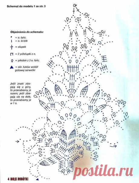Moje Robotki №3 2014