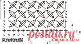 Подборка пледов - Вязание - Страна Мам
