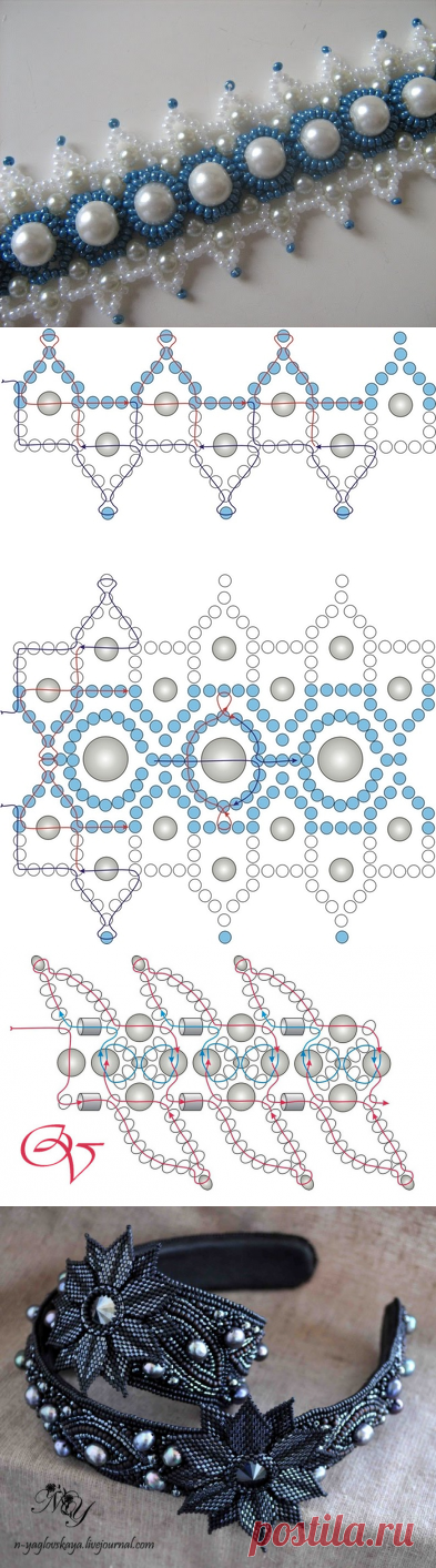 Бисероплетение | Записи в рубрике Бисероплетение | Дневник Данулица