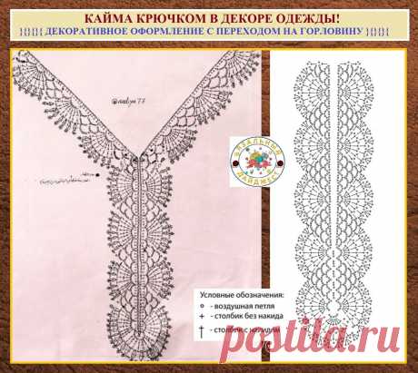 КАЙМА КРЮЧКОМ В ДЕКОРЕ ОДЕЖДЫ! Простое применение и варианты от модного бренда Марокко. | ВЯЗАЛЬНЫЙ ДАЙДЖЕСТ | Яндекс Дзен