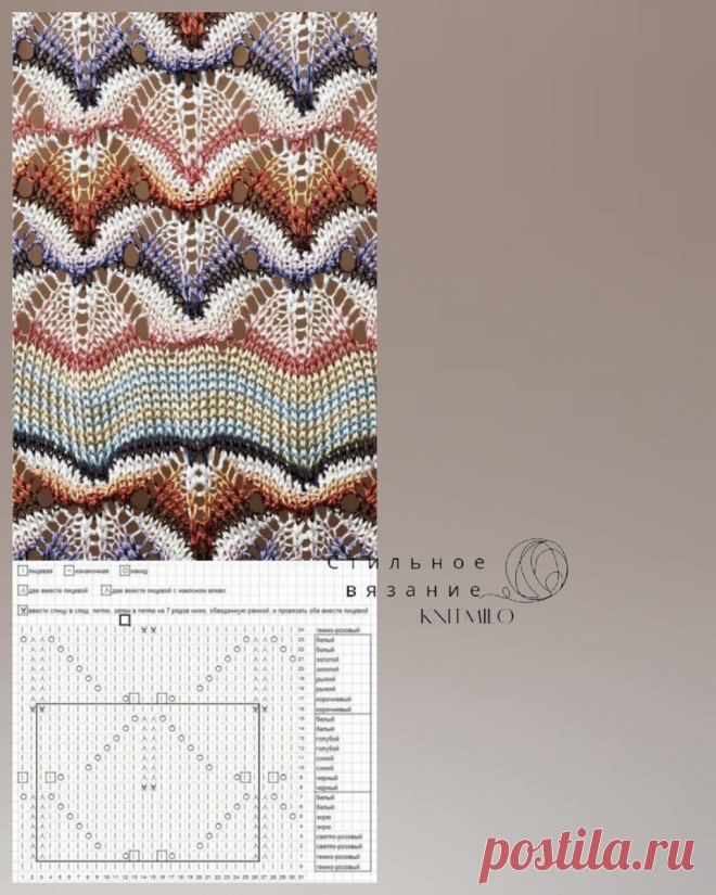 Зигзаги Миссони. Самые красивые узоры со схемами. | Стильное вязание KNITMILO | Дзен