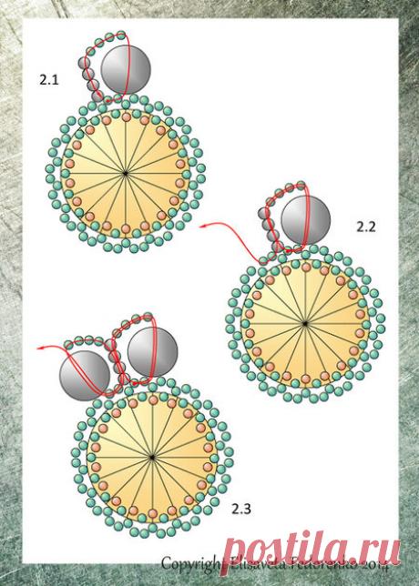 Фото из альбома «Цветочки Лизы Федоренко» на Яндекс.Диске Посмотреть альбом на Яндекс.Диске