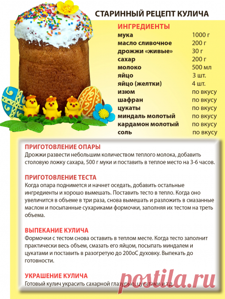 Пасха: учимся печь куличи и накрывать праздничный стол | Кухня | АиФ Украина