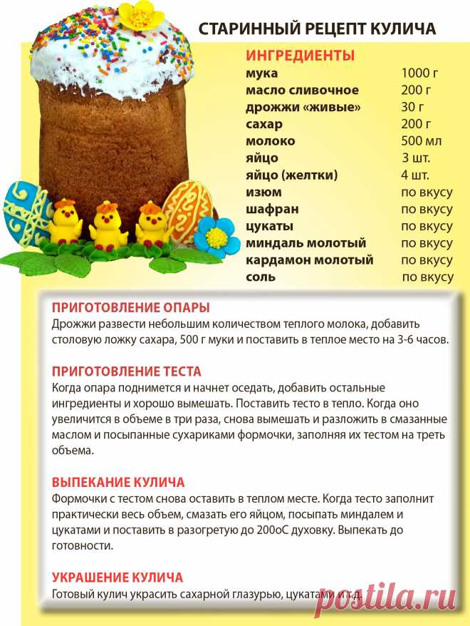 Пасха: учимся печь куличи и накрывать праздничный стол | Кухня | АиФ Украина