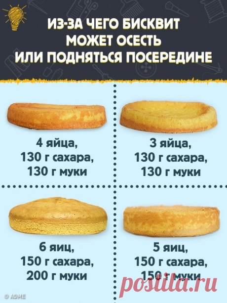 БИСКВИТ