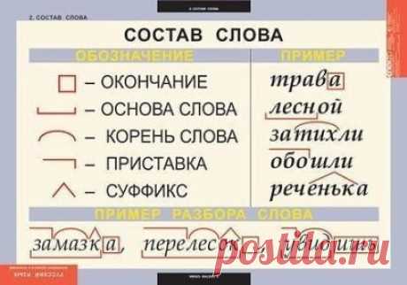 (3) Одноклассники