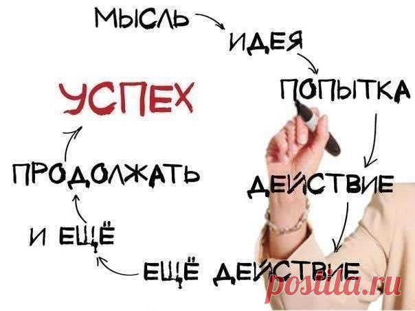 Успех неизбежен, если действовать!