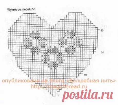 объемное сердечко спицами схема: 12 тыс изображений найдено в Яндекс.Картинках