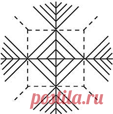 Темари - радуга из шерсти - MoiKompas.ru