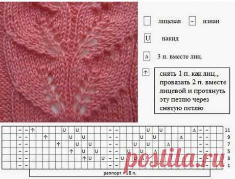 Pin page