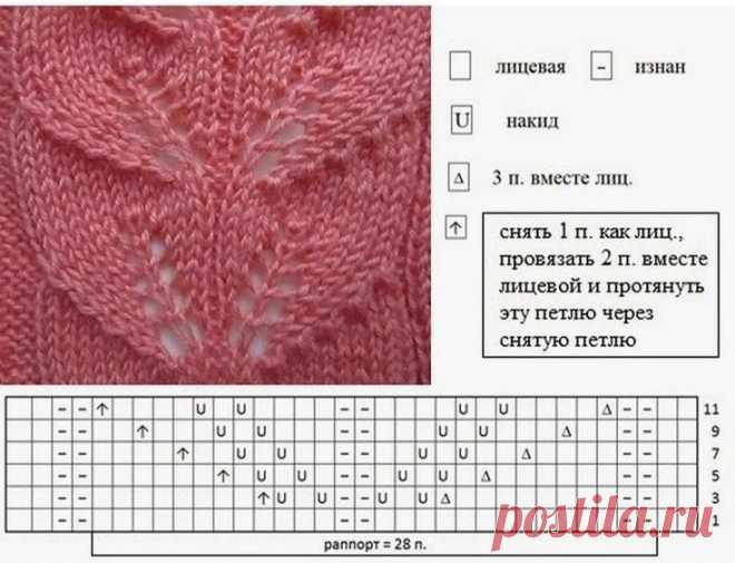 Pin page