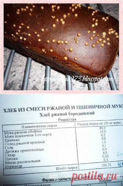 Бородинский хлеб по ГОСТу | Выпечка хлеба и не только...