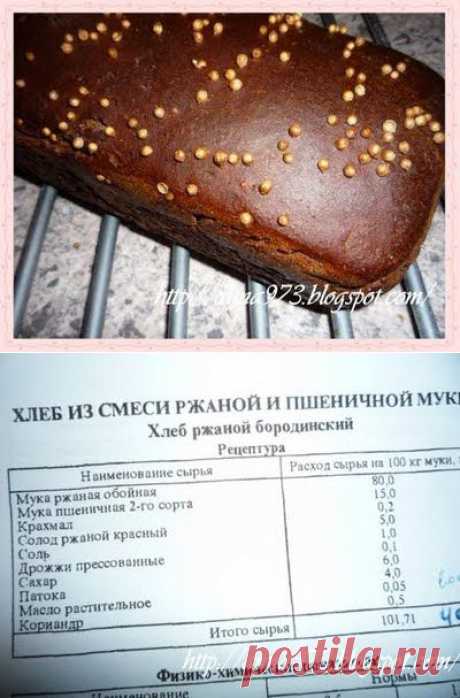 Бородинский хлеб по ГОСТу | Выпечка хлеба и не только...