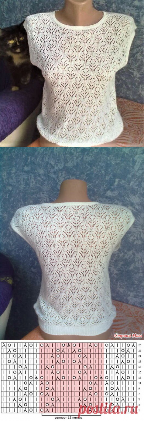 Новая подборка ажурных узоров | Магия Вязания / Knitting Magic | Яндекс Дзен