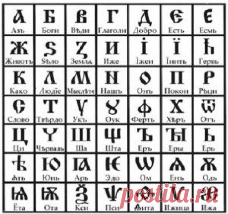 Греческий язык - от Омеги до Альфы