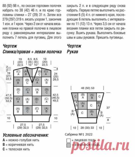 Десять кардиганов на осень | Магазин ненаглядных пособий | Дзен