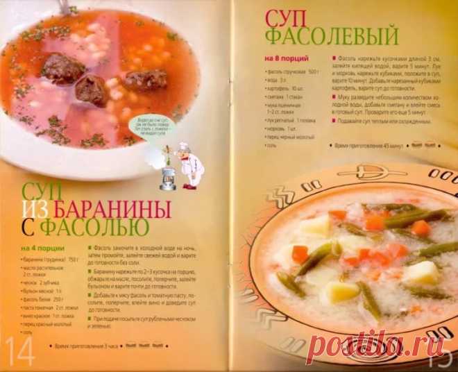 Яндекс.Картинки: поиск похожих картинок