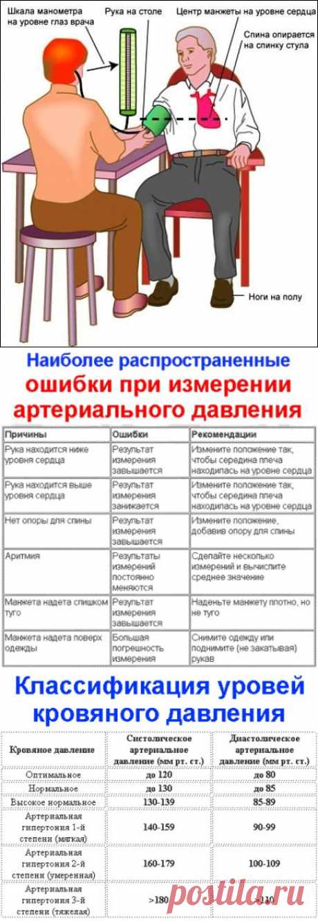 (2) Одноклассники