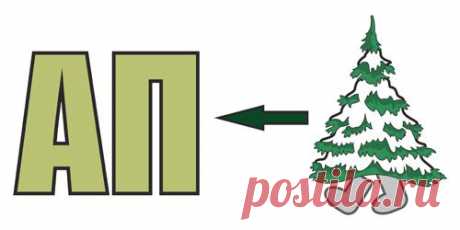 Как отгадывать ребусы?