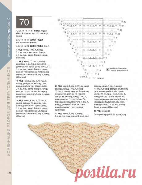 Интересная методика создания схем для шалей по книге Мелиссы Липман. Конструктор для начинающих и опытных вязальщиц | Сундучок с подарками | Дзен