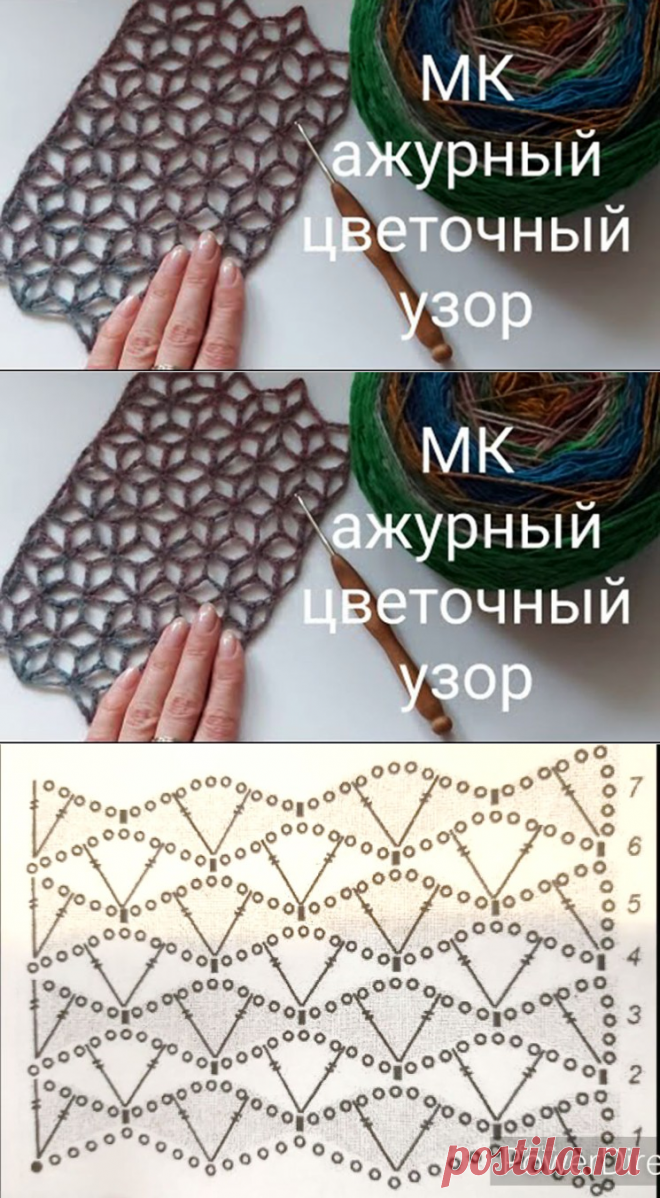 МК – ажурная сетка крючком (Вязание крючком) – Журнал Вдохновение Рукодельницы