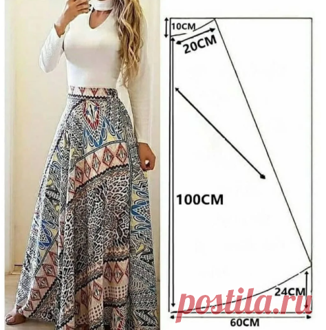 Комментарии к теме