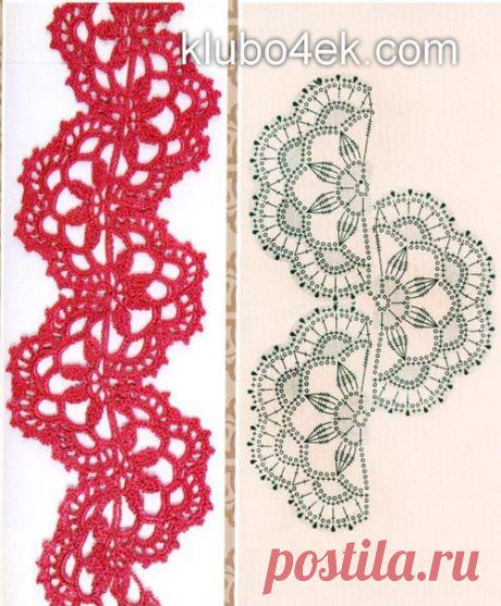 кружева / Вязаные крючком аксессуары / PassionForum - мастер-классы по рукоделию