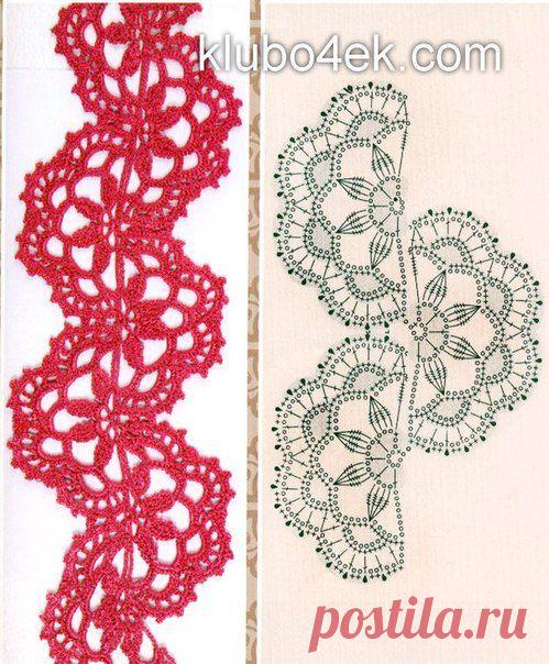 кружева / Вязаные крючком аксессуары / PassionForum - мастер-классы по рукоделию