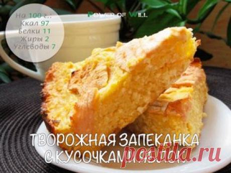 Поиск новостей по запросу #здоровоепитание