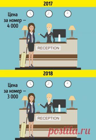 Секреты отелей для комфортного проживания Отправляясь в отпуск или в командировку, мы мечтаем о самом комфортном проживании за небольшую стоимость. Но в отеле нас могут поджидать неприятные сюрпризы в виде невкусного завтрака или слишком доро...