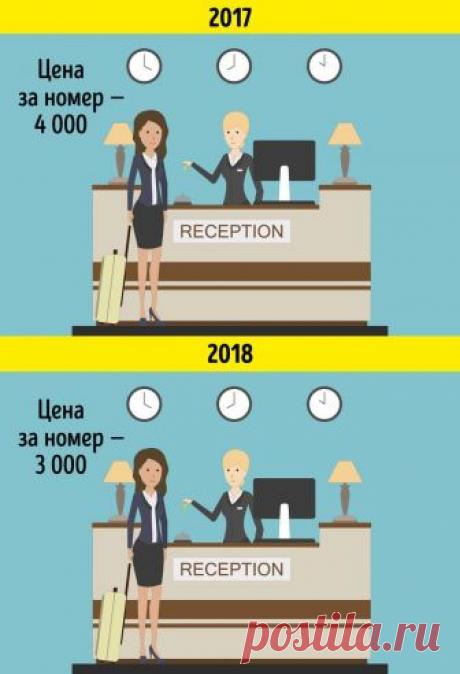 Секреты отелей для комфортного проживания Отправляясь в отпуск или в командировку, мы мечтаем о самом комфортном проживании за небольшую стоимость. Но в отеле нас могут поджидать неприятные сюрпризы в виде невкусного завтрака или слишком доро...