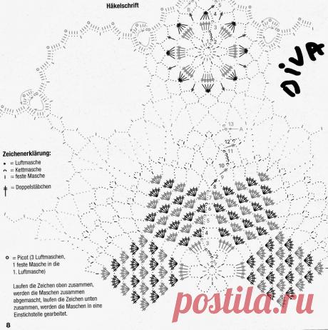 O cantinho da Diva e Familia