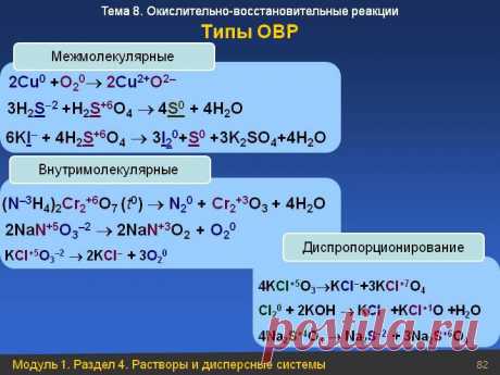 Типы ОВР - Картинка 2504-138