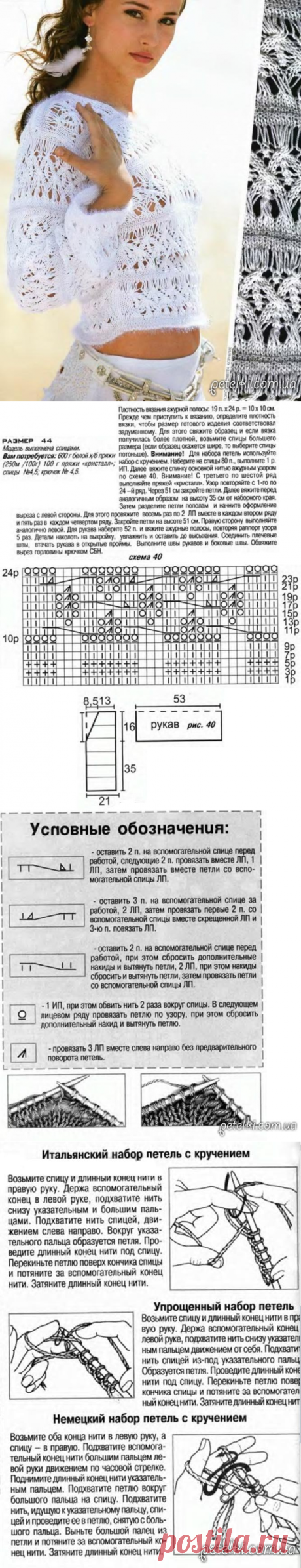 Легкая ажурная кофточка спицами. Описание, схема, выкройка