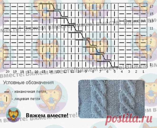 «Готовь сани летом, а телегу — зимой». Весенне-летние новинки Шейн, которые свяжем сами | Вяжем вместе! | Дзен
