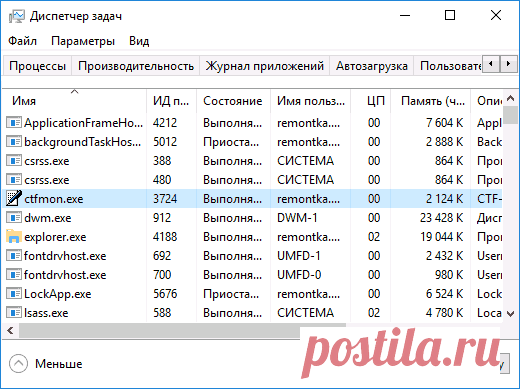 Не работает клавиатура в Windows 10 | remontka.pro