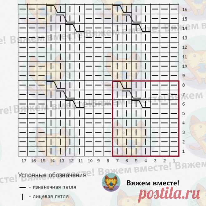 Столько уже пройдено вместе, но ещё не связано — вещи от брендов на осень | Вяжем вместе! | Дзен