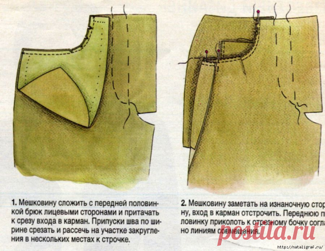 Советы по шитью: карман с отрезным бочком
